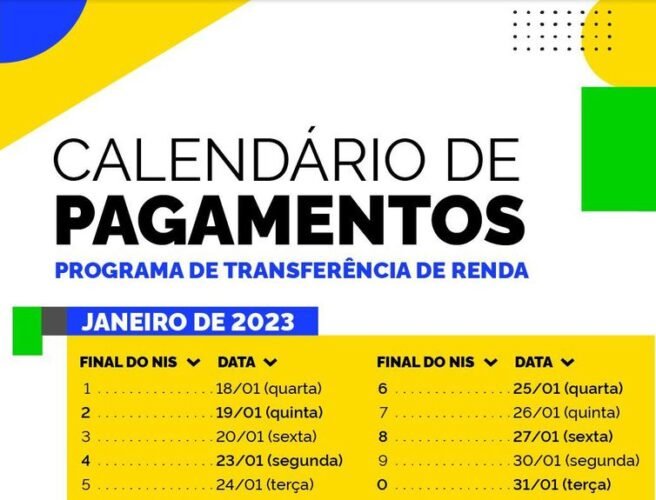Caixa começa a pagar Bolsa Família de R$ 600; Veja o calendário completo 1 calendario bolsa familia janeiro 2023