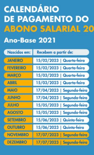 Abono Salarial: Caixa paga benefício a trabalhadores nascidos em novembro e dezembro nesta sexta (14) 1 IMG 20230714 105439