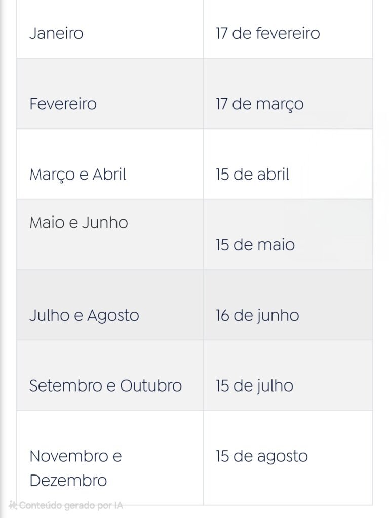 Caixa libera abono salarial para nascidos em setembro e outubro; veja o calendário completo 1 1000670308