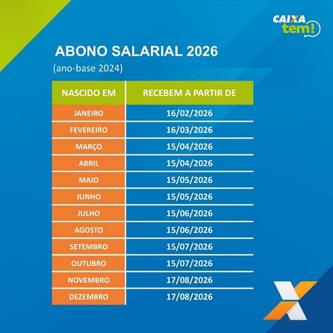 abono salarial 2026