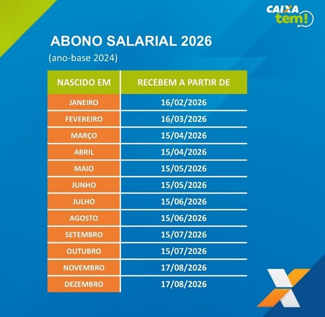 caixa abono salarial
